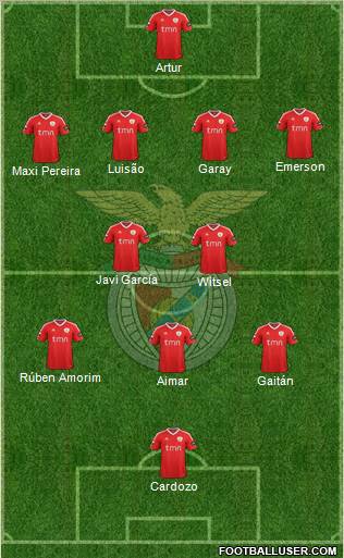 Sport Lisboa e Benfica - SAD Formation 2011