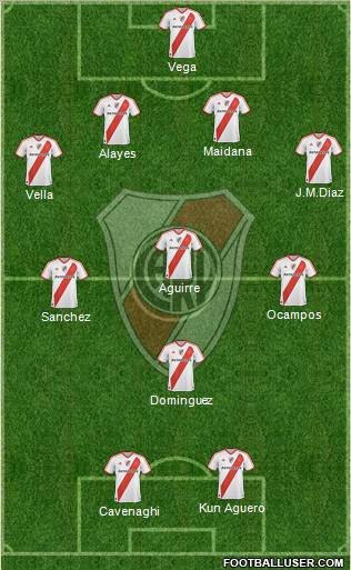 River Plate Formation 2011