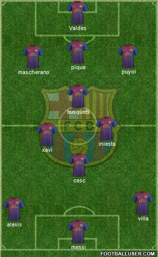 F.C. Barcelona Formation 2011