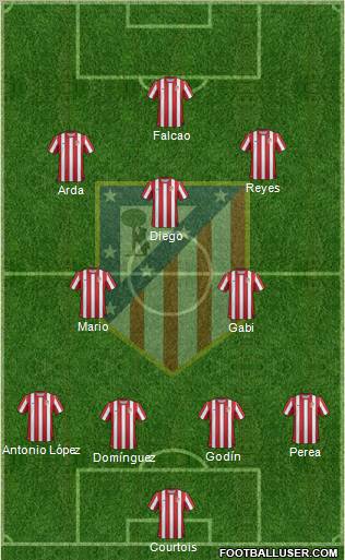 C. Atlético Madrid S.A.D. Formation 2011