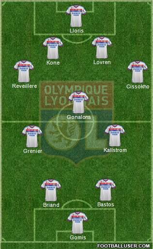 Olympique Lyonnais Formation 2011