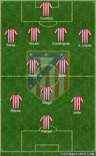 C. Atlético Madrid S.A.D. Formation 2011