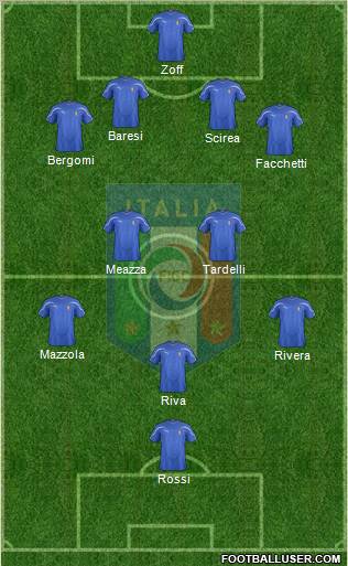 Italy Formation 2011