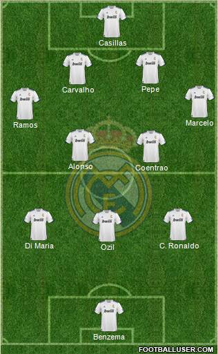 R. Madrid Castilla Formation 2011