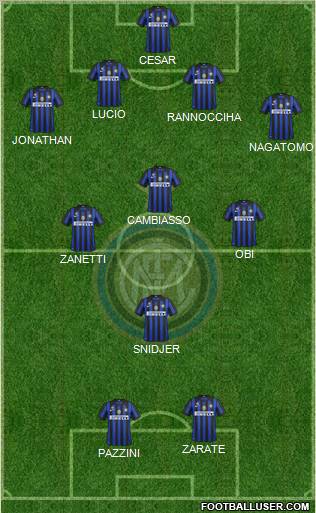 F.C. Internazionale Formation 2011