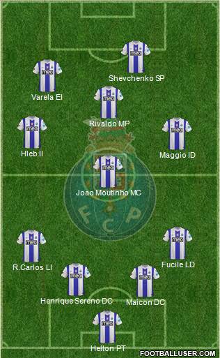 Futebol Clube do Porto - SAD Formation 2011