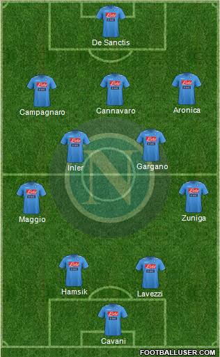 Napoli Formation 2011