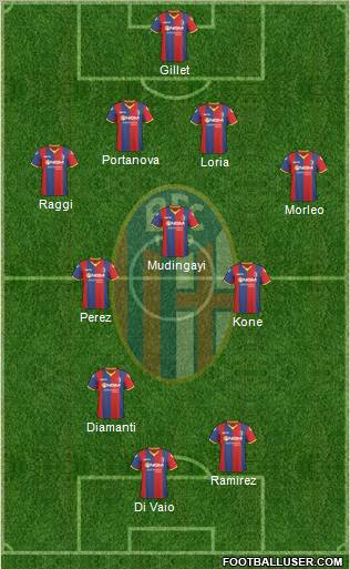 Bologna Formation 2011