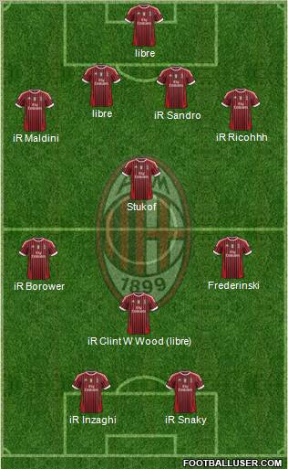 A.C. Milan Formation 2011