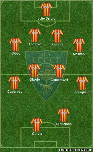 Lecce Formation 2011