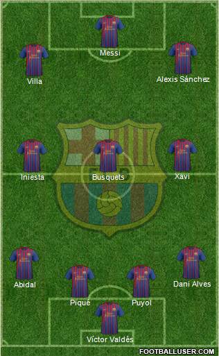 F.C. Barcelona Formation 2011