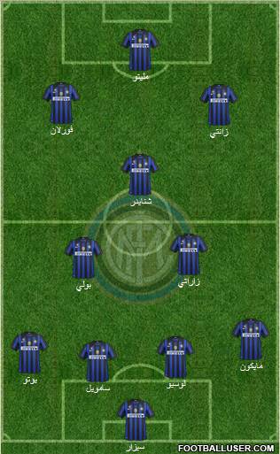 F.C. Internazionale Formation 2011