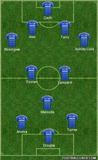 Chelsea Formation 2011