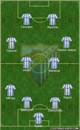 Málaga C.F., S.A.D. Formation 2011