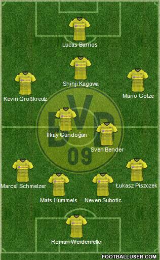 Borussia Dortmund Formation 2011