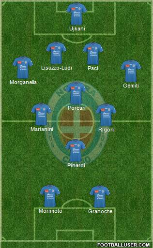 Novara Formation 2011