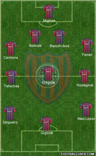 San Lorenzo de Almagro Formation 2011