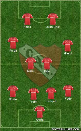Independiente Formation 2011