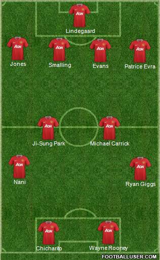 Manchester United Formation 2011