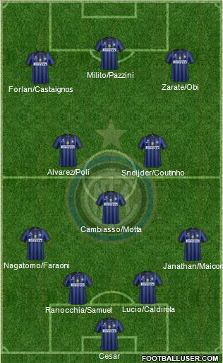 F.C. Internazionale Formation 2011
