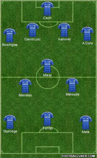 Chelsea Formation 2011