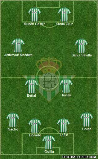 Real Betis B., S.A.D. Formation 2011