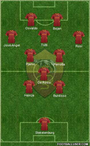 AS Roma Formation 2011