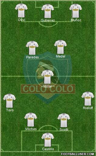 CSD Colo Colo Formation 2011