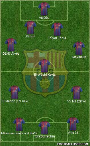 F.C. Barcelona Formation 2011