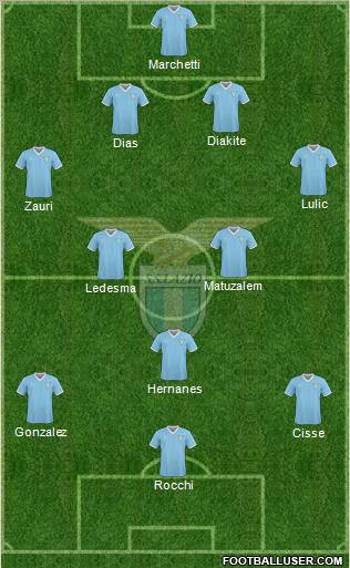 S.S. Lazio Formation 2011