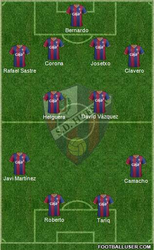 S.D. Huesca Formation 2011