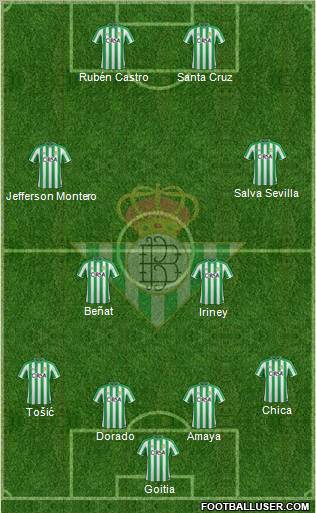 Real Betis B., S.A.D. Formation 2011