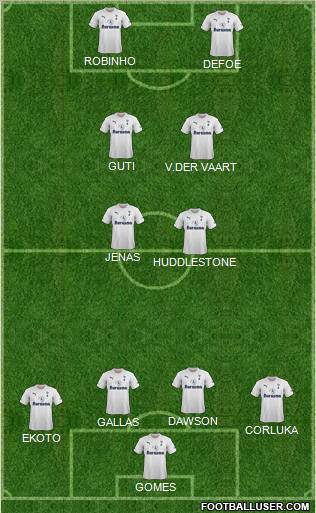 Tottenham Hotspur Formation 2011