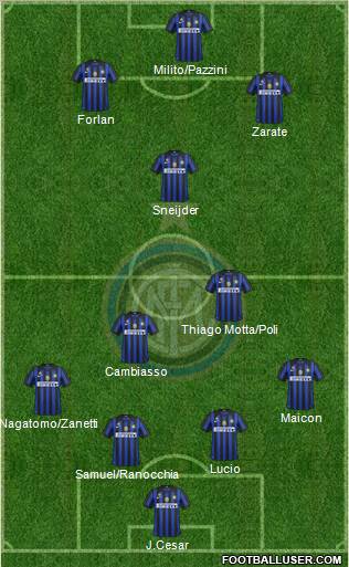 F.C. Internazionale Formation 2011