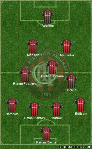C Atlético Paranaense Formation 2011