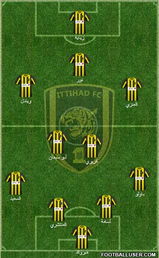 Al-Ittihad (KSA) Formation 2011