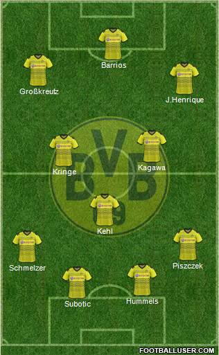Borussia Dortmund Formation 2011