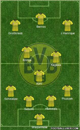 Borussia Dortmund Formation 2011