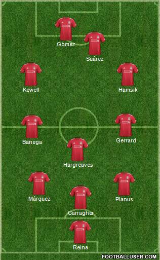 Liverpool Formation 2011
