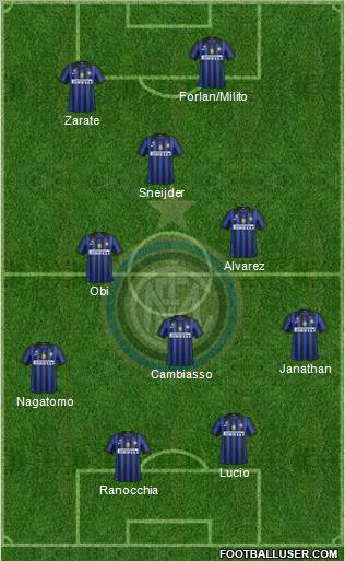 F.C. Internazionale Formation 2011