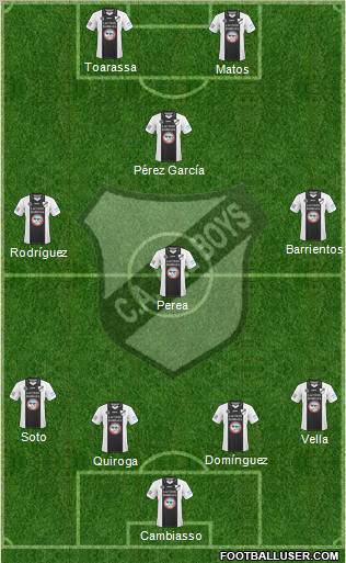 All Boys Formation 2011