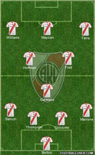 River Plate Formation 2011