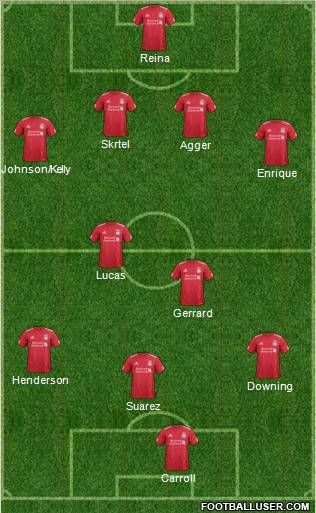 Liverpool Formation 2011