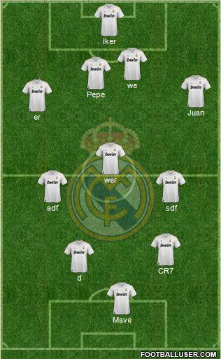 Real Madrid C.F. Formation 2011