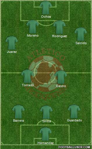 Club Atlético Mexiquense Formation 2011