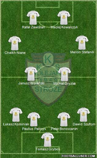 Kolejarz Stroze Formation 2011