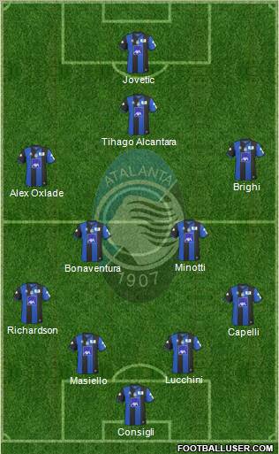 Atalanta Formation 2011
