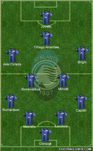 Atalanta football formation