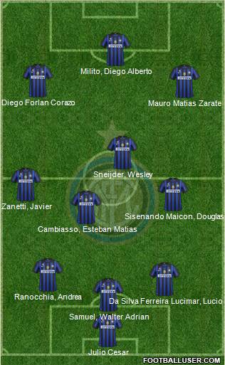 F.C. Internazionale Formation 2011