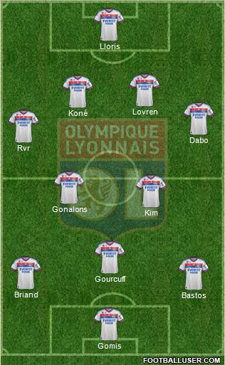 Olympique Lyonnais Formation 2011